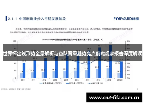 世界杯出线形势全景解析与各队晋级趋势亮点前瞻观察报告深度解读